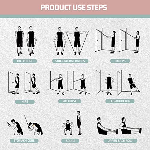 VEICK Resistance Bands with Handles for Home Workout O75059