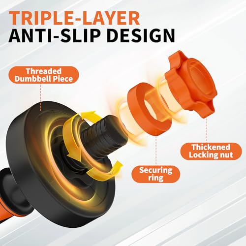 VTORY Adjustable Dumbbell Set 4-in-1 Weight Set for Home Gym F961659
