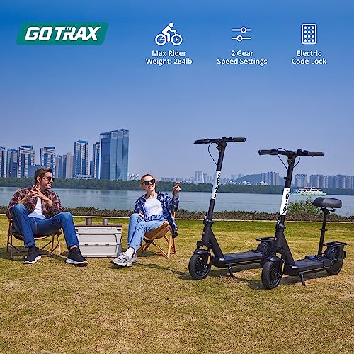 Gotrax Electric Scooter for Adult, 500W Motor, 20MPH, Foldable Commuting E-Scooter A701