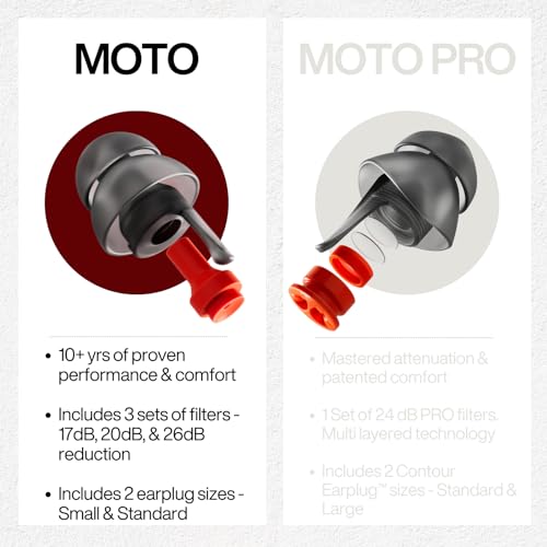 EARPEACE Moto Reusable Motorcycle Earplugs with High Fidelity Filter A57619