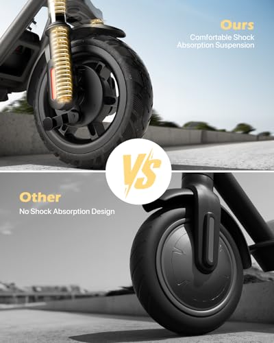 Electric Scooter for Adults with Suspension, 300W, 7.5AH Battery A502058