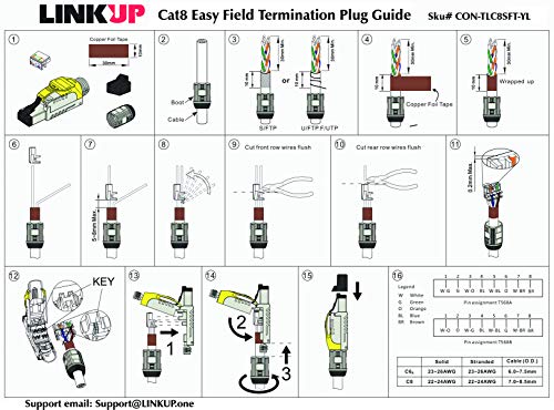 LINKUP Cat8 Ethernet Cable Connector RJ45 Metal Tool-Free Plug 2-Pack W23972