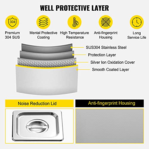 VEVOR Commercial Ultrasonic Cleaner 6L 40kHz with Digital Timer & Heater 110V Q7418