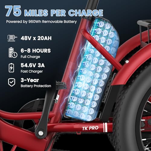 MOONCOOL Electric Tricycle for Adults, 500W 48V Folding 3-Wheel Bike with Basket O9027