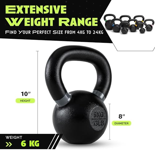 Cast Iron Kettlebell with Powder Coated Wide Handle P961