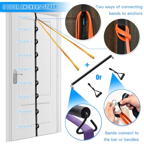 Brebebe Door Anchor Strap for Resistance Bands, Multi Point Gym Attachment, Home Fitness Equipment U4872