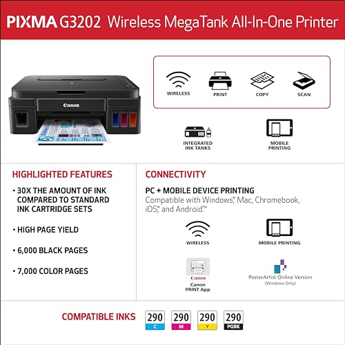 Canon PIXMA G3202 Wireless All-in-One Printer Z544
