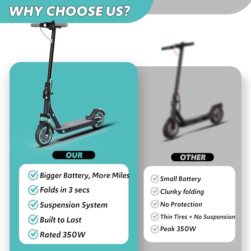 Electric Scooter for Adults, 500W Motor, 10" Vacuum Tires, Foldable E91738