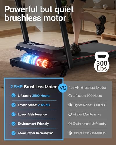 14% Incline Walking Pad Treadmill, 3-in-1 Portable Under Desk, 2.5 HP Brushless, 300 LBS Capacity J9866