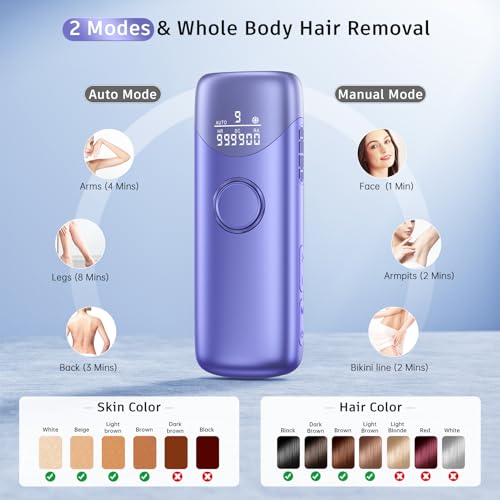 Ubroo IPL Laser Hair Removal Device with 5℃ Ice Cooling for Women Men C227628