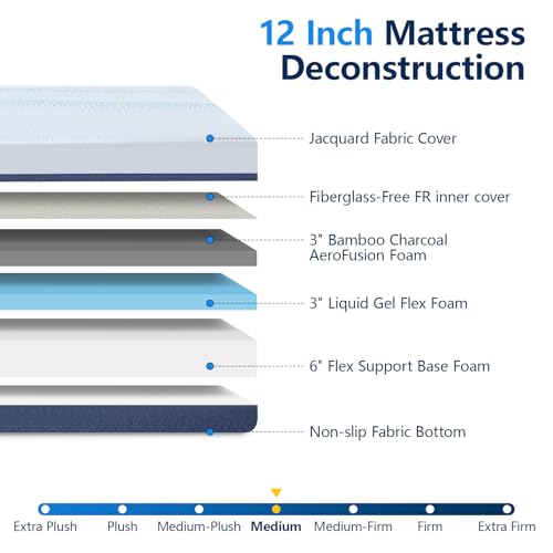 Split King Adjustable Bed Frame with Gel Memory Foam Mattress, Wireless Remote F95930