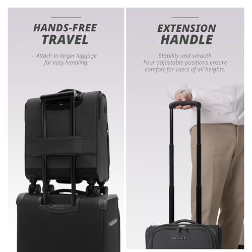 Verage Under Seat Luggage with Wheels, Softside Spinner Carry On, Navy 14-Inch A51804