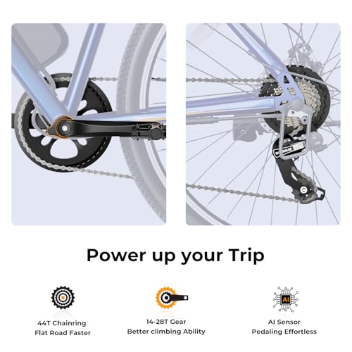 Jasion EB5 Electric Bike for Adults, 500W Brushless Motor, 40 Miles, 20 MPH, 7-Speed Y354