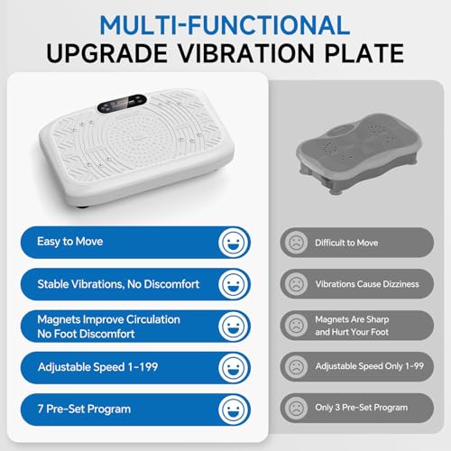 Vibration Plate Exercise Machine Full Body Workout 450 Lbs Capacity W919