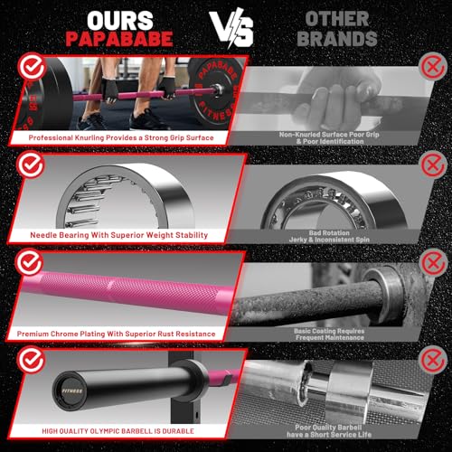 PAPABABE Olympic Barbell 2-inch 45lb Weight Bar for Strength Training V204840