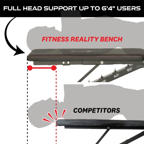 Fitness Reality 2000 Super Max XL Adjustable Weight Bench for Incline Decline Strength Training P8776