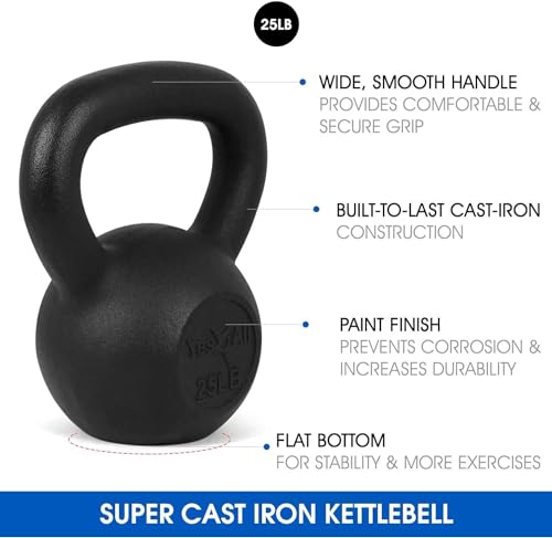 Yes4All 5-80 lbs Cast Iron Kettlebell for Strength Training M7531
