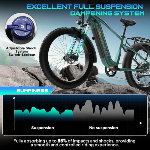 EB60 26" Fat Tire Electric Bike for Adults, 2000W Motor, 48V 20.8AH Battery R225