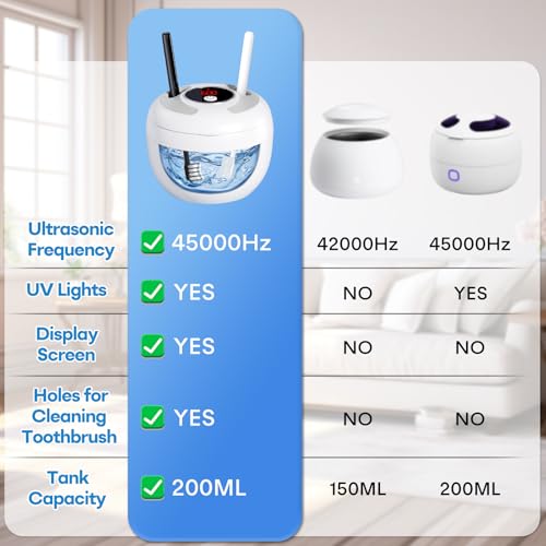 Upgraded Ultrasonic Retainer Cleaner Machine, 45kHz, 200ML, Black W75021