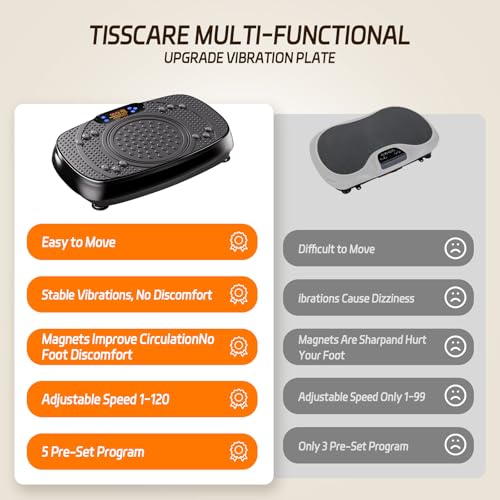 TISSCARE Vibration Plate Exercise Machine for Whole Body Workout at Home A527