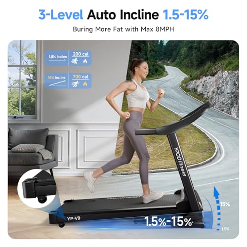 Foldable Treadmill with Incline, Bluetooth, 300 lbs Capacity H234