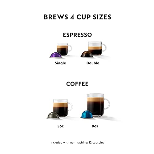 Nespresso Vertuo Coffee and Espresso Maker by De'Longhi, Graphite Metal E903048