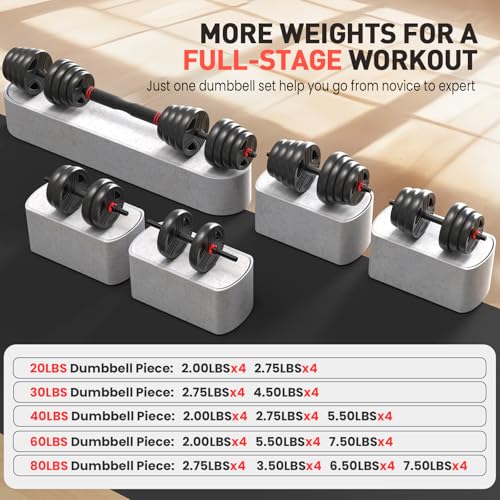 Adjustable Dumbbells 55lbs Free Weight Set with Connector, 2-in-1 Dumbbell and Barbell for Home Gym F376
