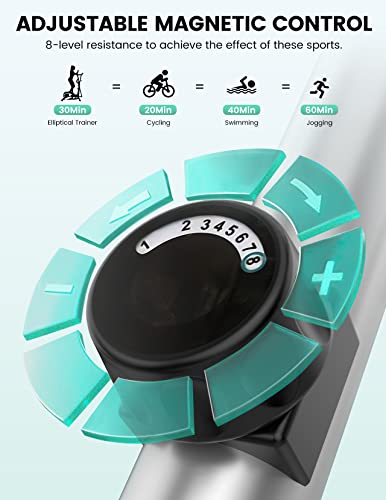 THERUN Elliptical Machine for Home, Magnetic Quiet Exercise, 8 Resistance Levels M651400