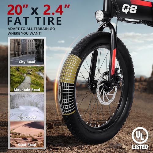 Folding Electric Bike for Adults with Removable Battery P213045