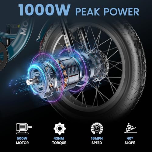 MOONCOOL Electric Tricycle for Adults, 500W Motor, 7-Speed, Removable Battery T91463