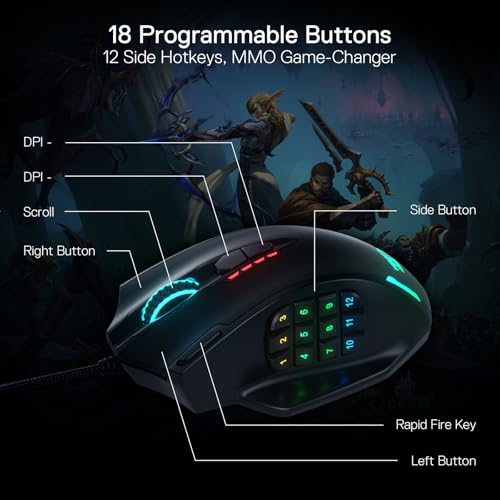 Redragon M908 Impact RGB MMO Gaming Mouse with 12 Side Buttons, 12400 DPI U713989