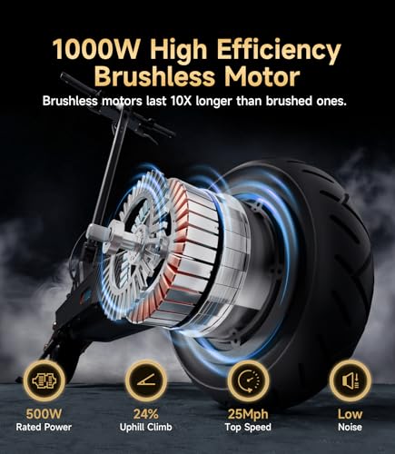 NAVEE Electric Scooter ST3 S40 for Adults, 1000W Motor, 38 Mile Range K6915