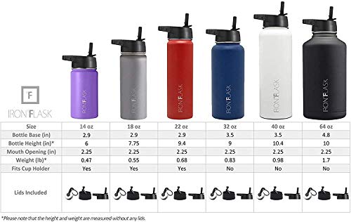 IRON °FLASK Stainless Steel Insulated Water Bottle with 3 Lids, 40 oz U19688