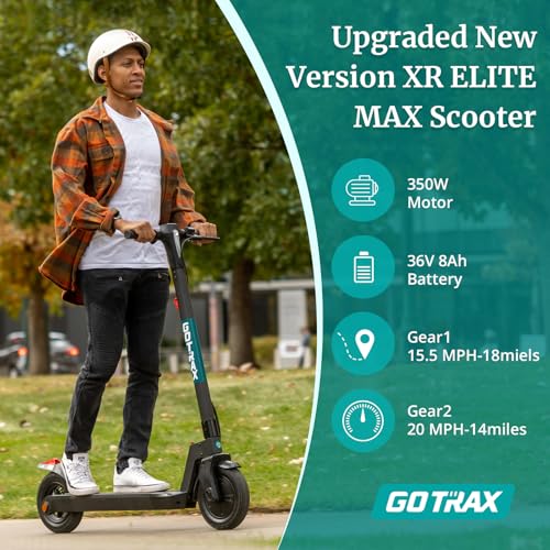 Gotrax Electric Scooter for Adult, 500W Motor, 20MPH, Foldable Commuting E-Scooter A701