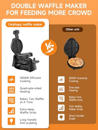 Waffle Maker, 1400W Double Belgian Waffle Iron, Nonstick, Black Q215571