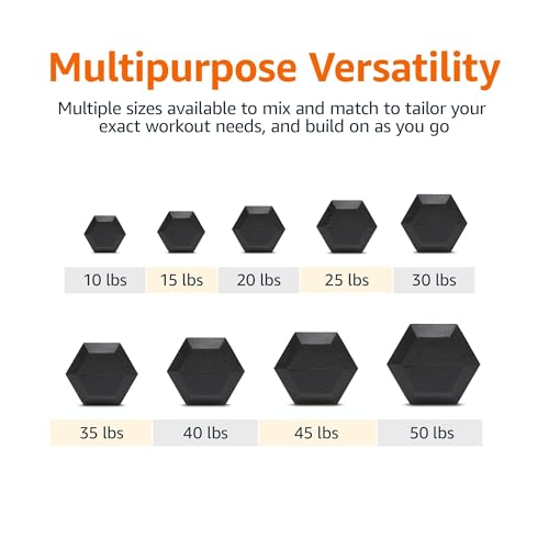 Amazon Basics Rubber Hex Dumbbell K648924