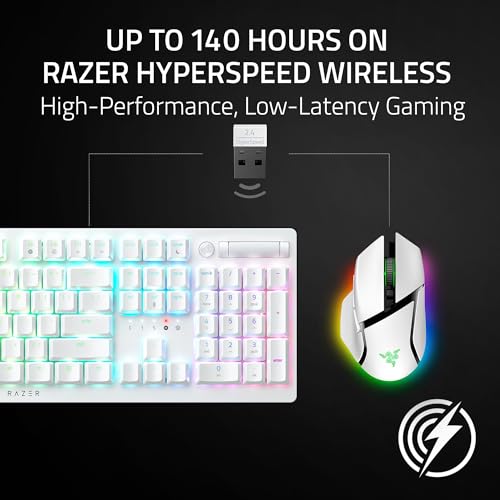 Razer Basilisk V3 Pro 35K Wireless Gaming Mouse, Black W8495