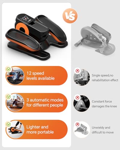 Under Desk Elliptical Machine, Portable Seated Pedal Exerciser with Remote Control O760573