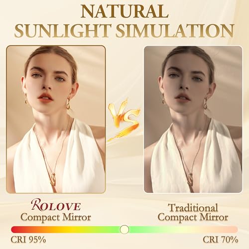 Vanity Mirror with Lights, 12.6"×15" LED Makeup Mirror, Touch Control Dimmable D52089