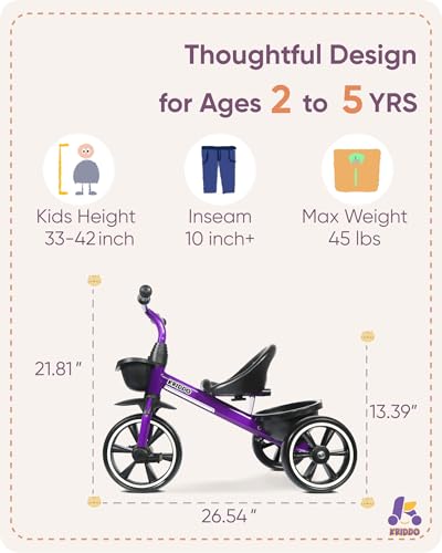 KRIDDO Kids Tricycle for Toddlers Age 2-5 Years, Blue P72011