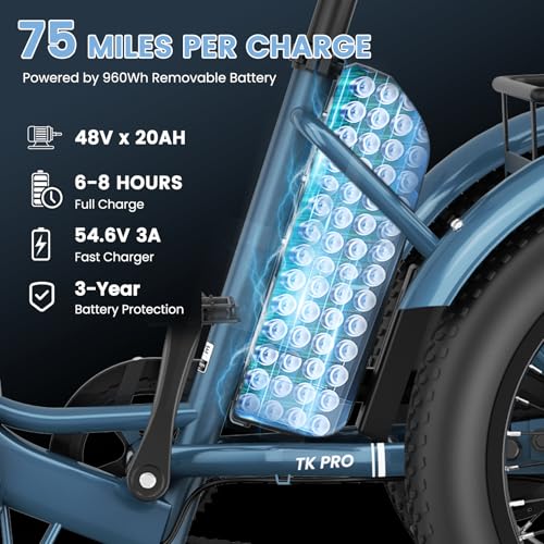 MOONCOOL Electric Tricycle for Adults, 500W 48V Folding 3-Wheel Bike with Basket O9027