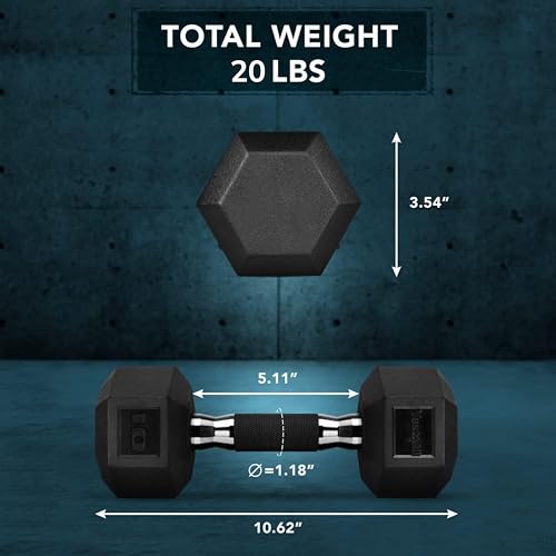 Yes4All Chrome Rubber Grip Hex Dumbbells Pair 10-30 LBS N436