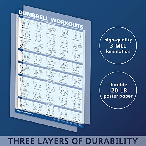Exercise Workout Poster Set - 10 Pack Laminated 18" x 24" I677828