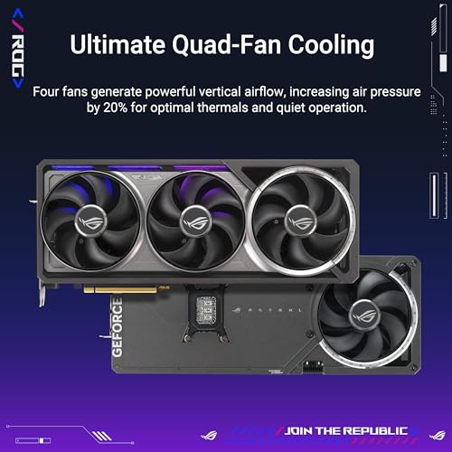 ASUS TUF Gaming GeForce RTX 4080 Super OC Edition Graphics Card, 16GB GDDR6X M329538