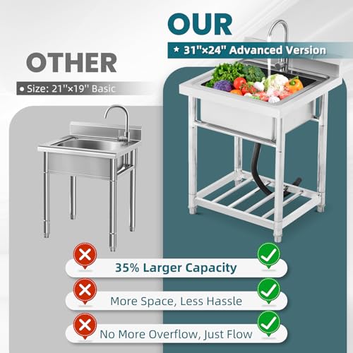 Stainless Steel Free Standing Utility Sink Single Bowl with Hot Cold Pipe R683