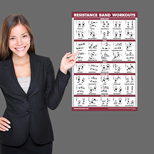 Exercise Workout Poster Set - 10 Pack Laminated 18" x 24" I677828