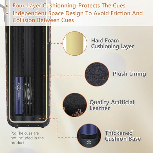 3x5 Leatherette Hard Pool Cue Case 3B5S X50910