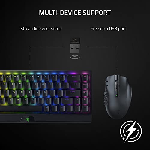 Razer Naga V2 HyperSpeed Wireless MMO Gaming Mouse, 19 Programmable Buttons, HyperScroll, Focus Pro 30K Sensor F16988