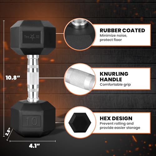 Yes4All Chrome Rubber Grip Hex Dumbbells Pair 10-30 LBS N436
