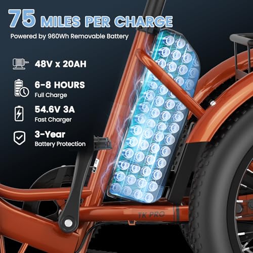 MOONCOOL Electric Tricycle for Adults, 500W 48V Folding 3-Wheel Bike with Basket O9027